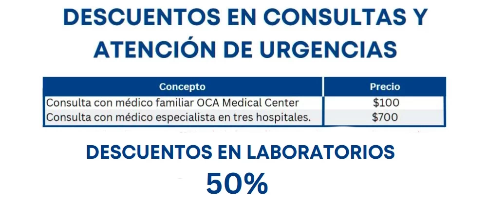 Beneficios Hospitales AUNA / Doctors